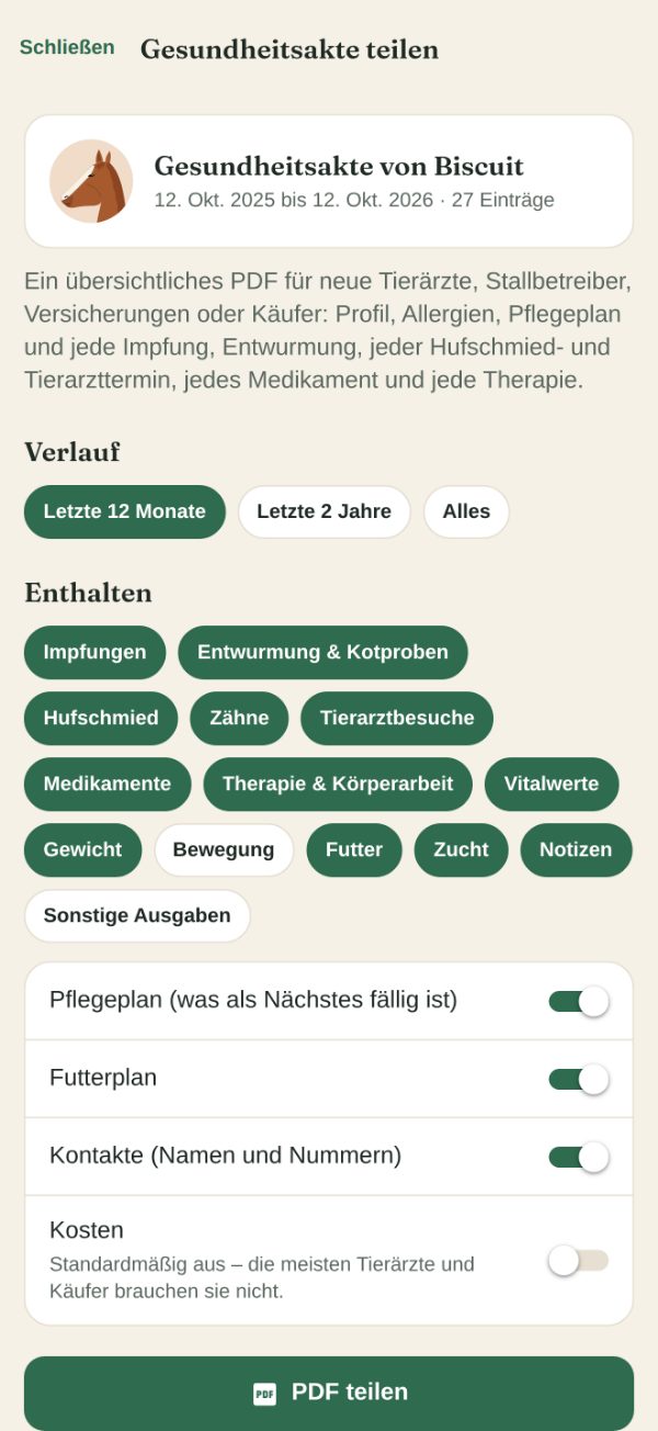 Der Bildschirm „Gesundheitsakte teilen“: Zeitraum, enthaltene Bereiche und „PDF teilen“