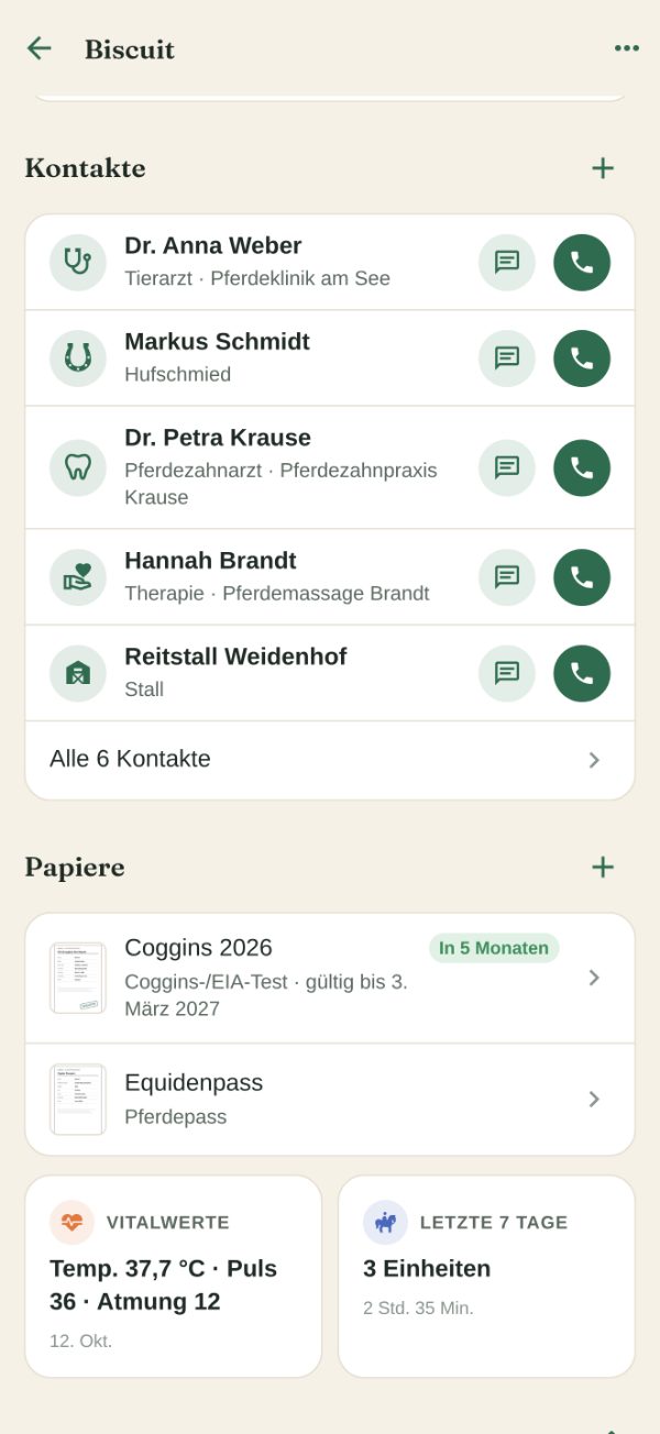 Biscuits Seite: die Kontakte mit Anruf- und SMS-Tasten für Tierarzt, Hufschmied, Pferdezahnarzt, Pferdemassage und Stall