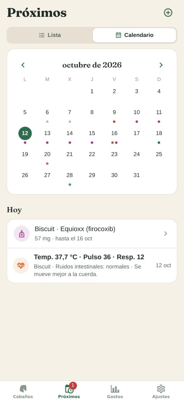 La pestaña Próximos como calendario: puntos para lo que toca, los tratamientos y las visitas registradas