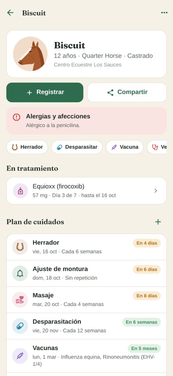 La página de un caballo: perfil, botones de registro rápido y plan de cuidados