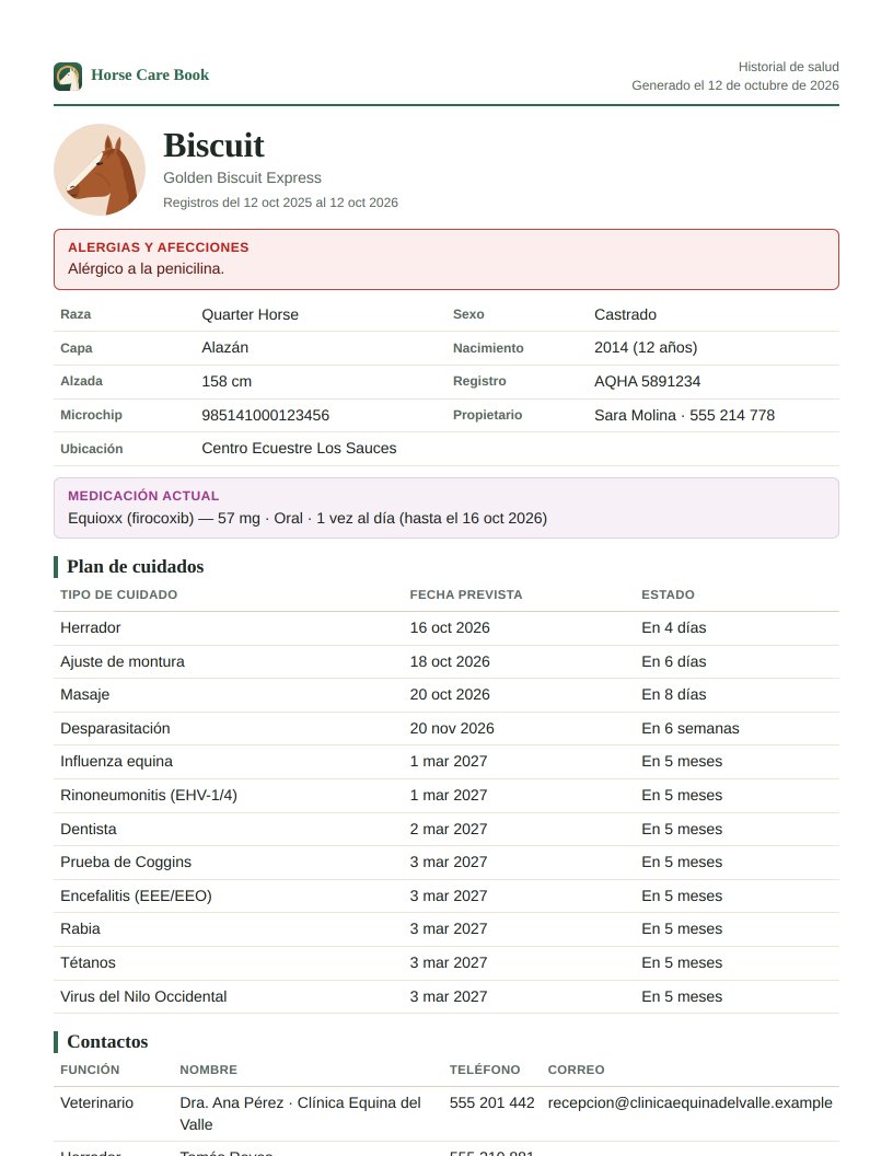 Primera página del historial de salud de Biscuit: perfil, identificación, plan de cuidados, plan de alimentación y vacunas