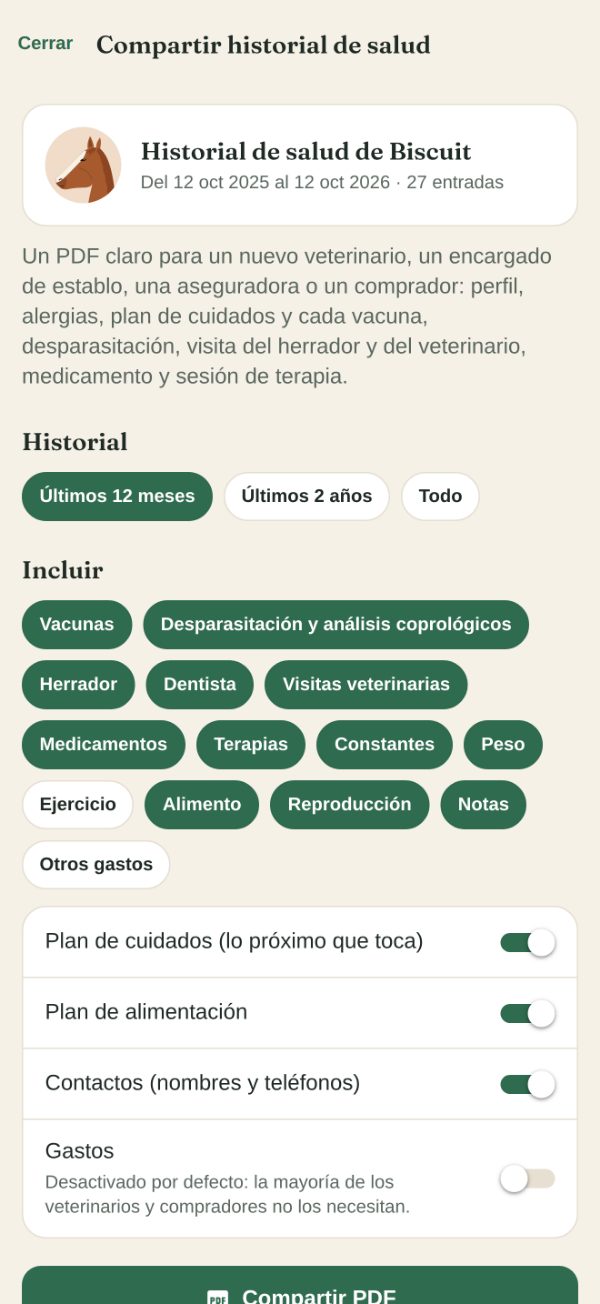 La pantalla para compartir: periodo del historial, secciones que incluir, Compartir PDF y Enviar como mensaje
