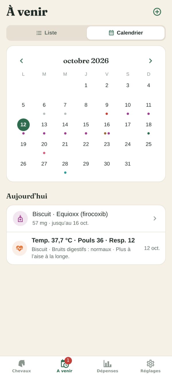 L’onglet À venir en calendrier&nbsp;: des points pour les échéances, les traitements en cours et les soins notés