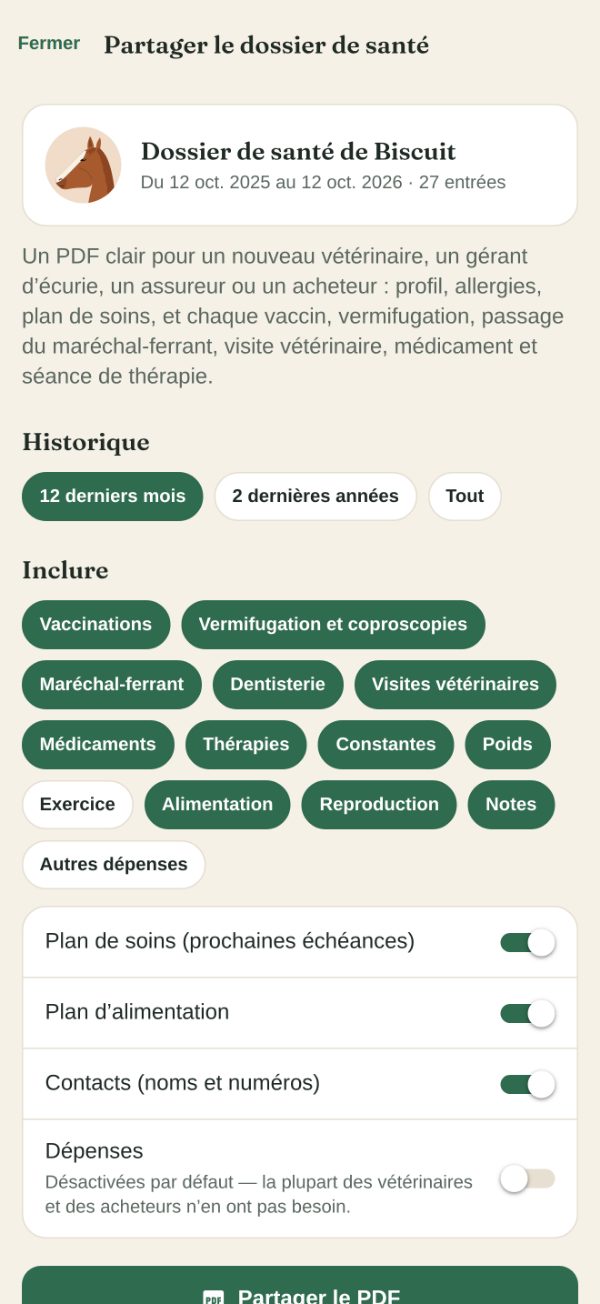 L’écran de partage&nbsp;: période de l’historique, sections à inclure, Partager le PDF et Envoyer par message