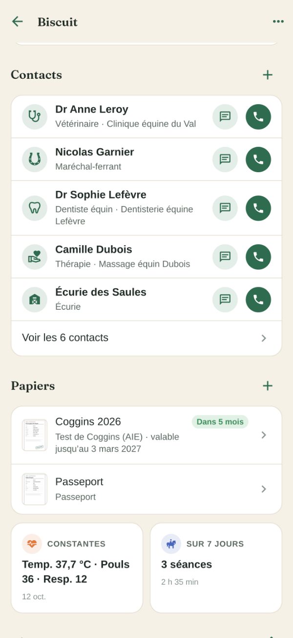 La page de Biscuit&nbsp;: ses contacts — vétérinaire, maréchal-ferrant, dentiste équin, thérapeute et écurie — avec des boutons pour appeler ou envoyer un SMS