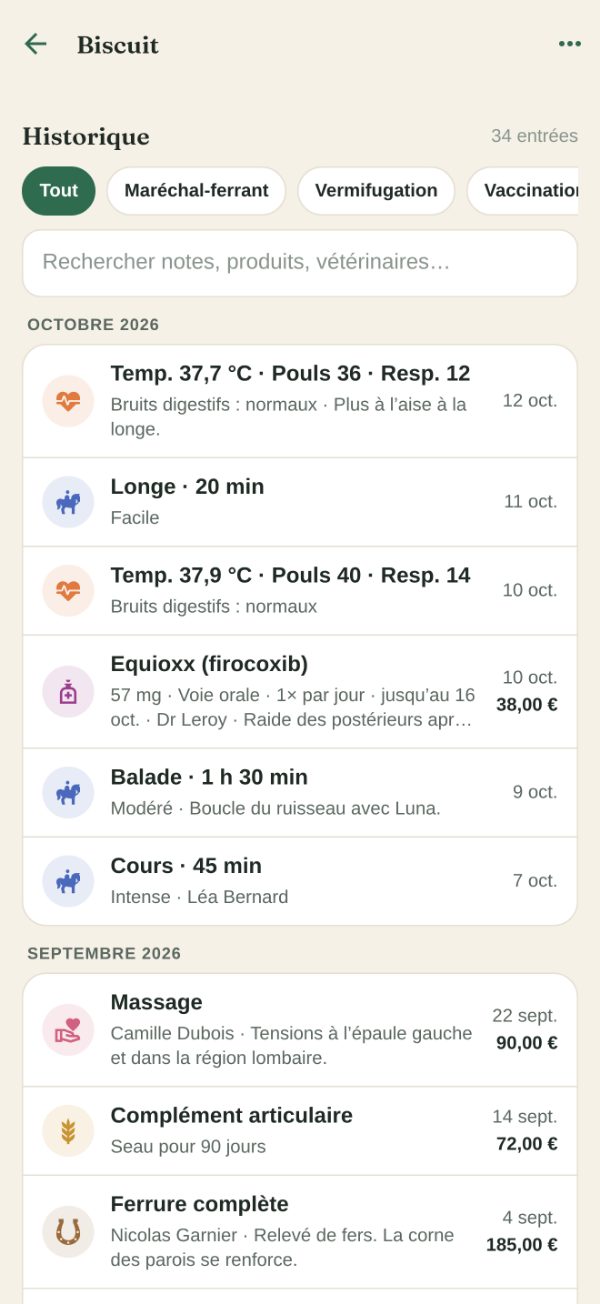 L’historique de Biscuit mois par mois&nbsp;: constantes, longe, médicament, balade, cours, massage, complément et ferrure