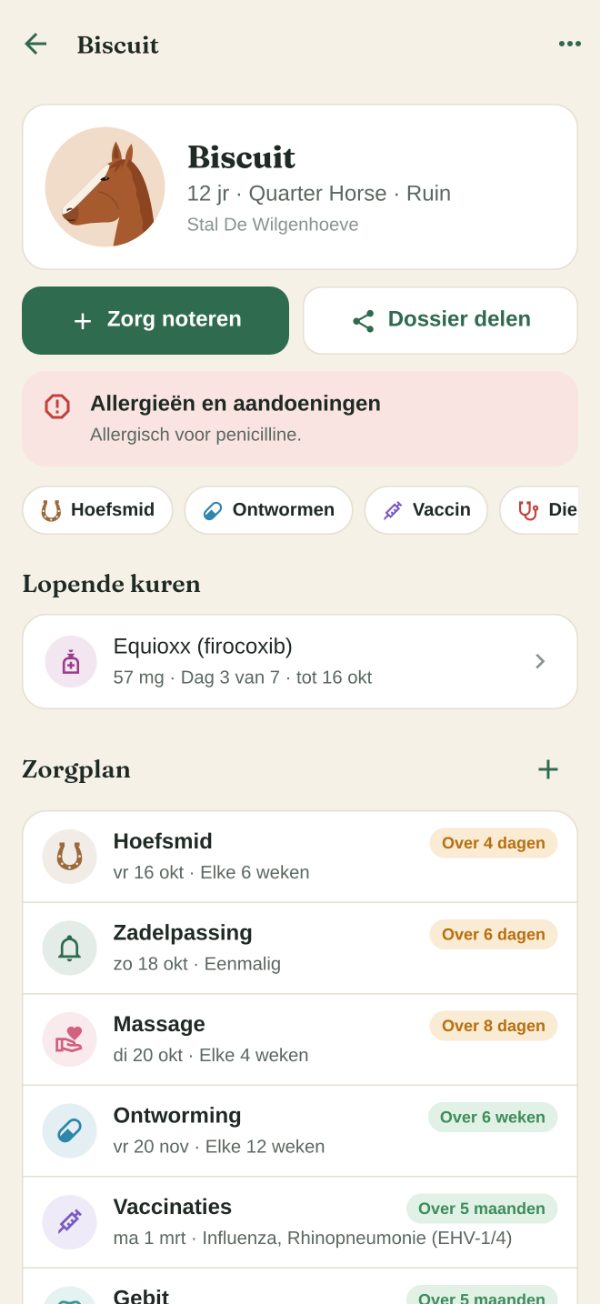 De pagina van een paard: profiel, knoppen om snel te noteren en het zorgplan
