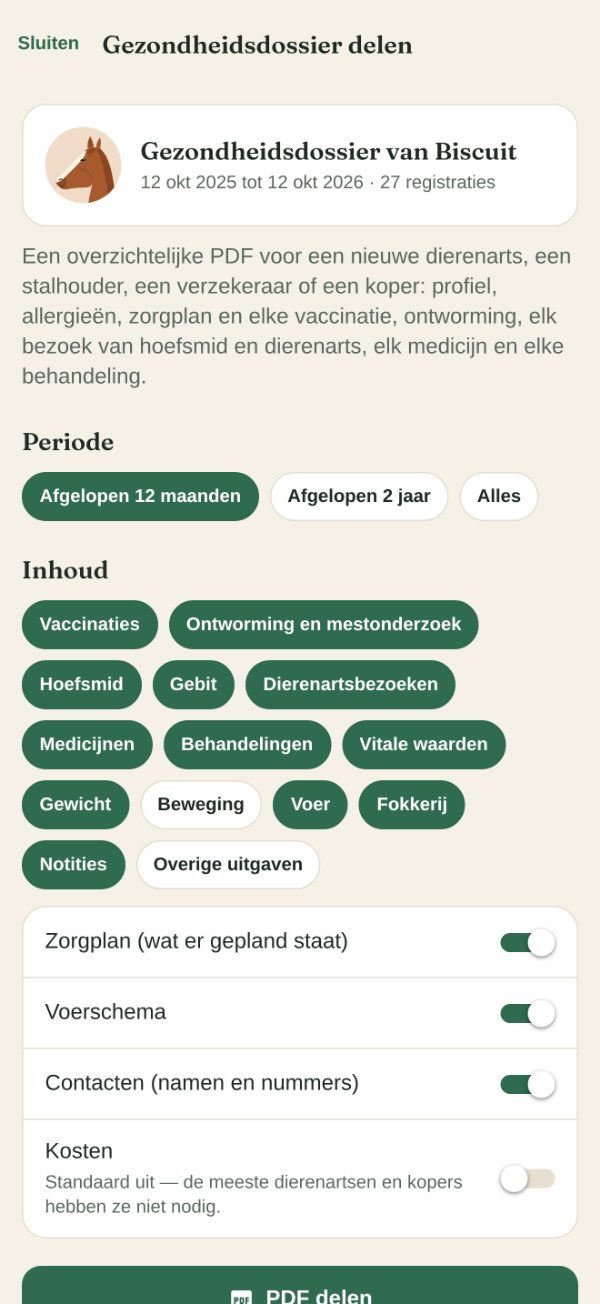 Het deelscherm: de periode, de onderdelen om op te nemen, PDF delen en Als bericht versturen