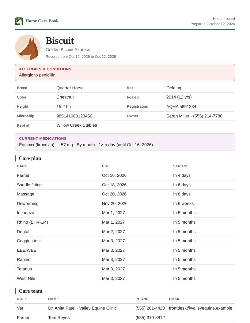 Page one of Biscuit's health record: profile, IDs, care plan, feeding plan and vaccinations