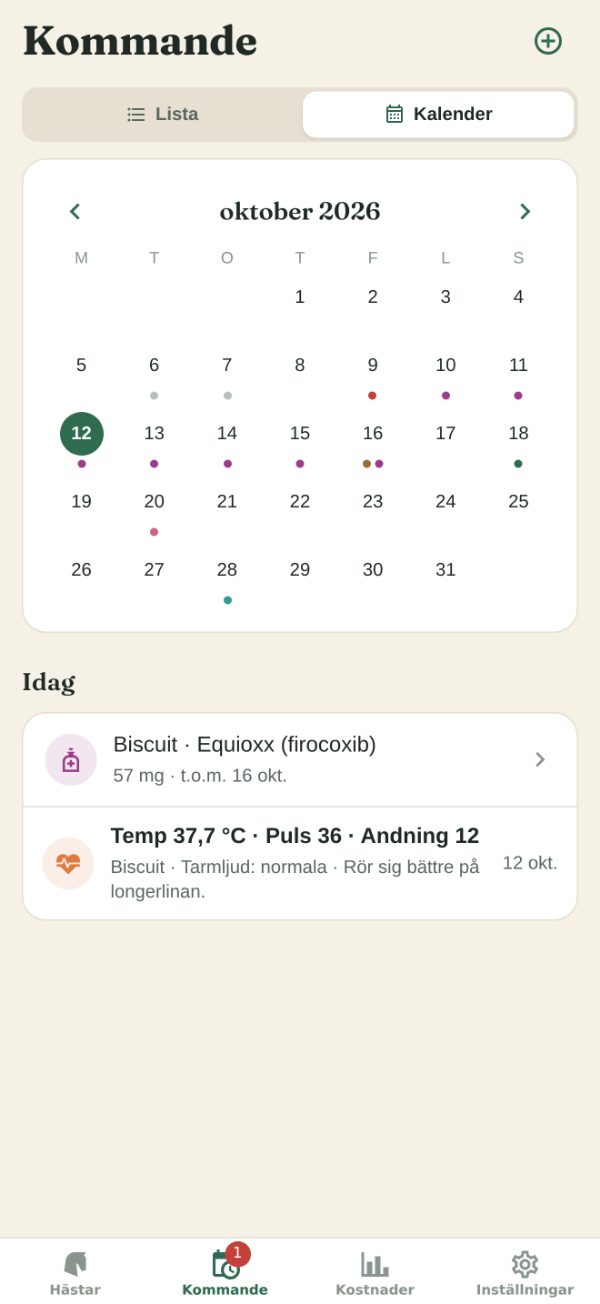 Fliken Kommande som kalender: prickar för det som är dags, pågående kurer och loggade besök