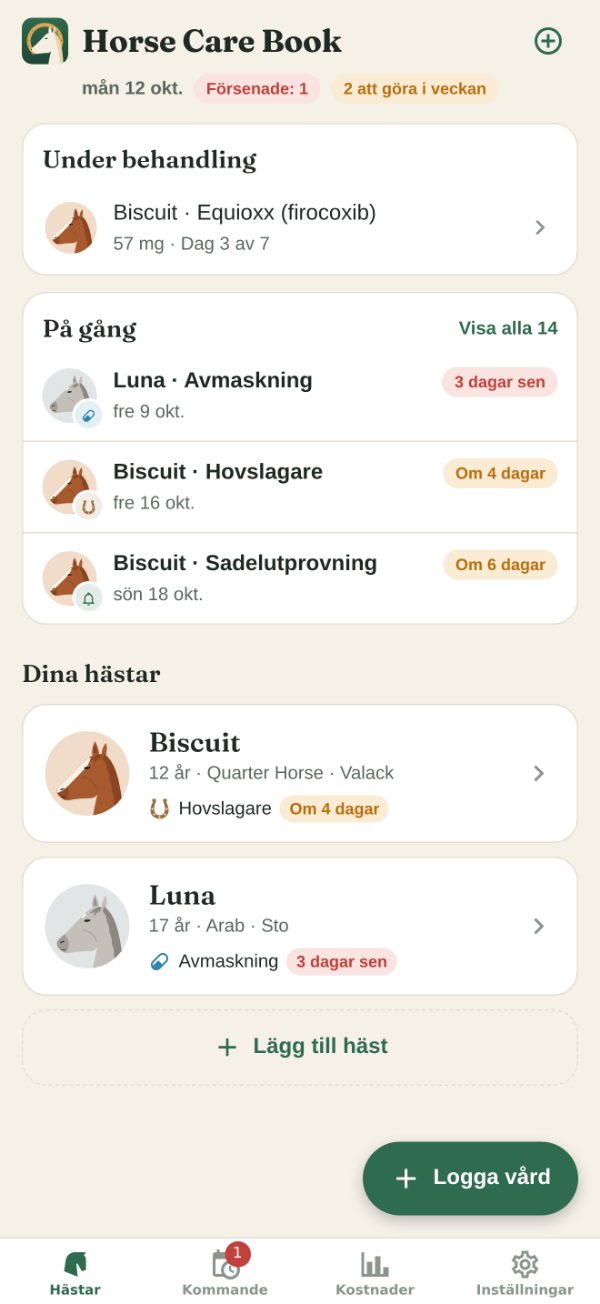 Startskärmen i Horse Care Book: det som är på gång för två hästar – Lunas avmaskning tre dagar försenad, Biscuits hovslagare om fyra dagar – och listan med hästar