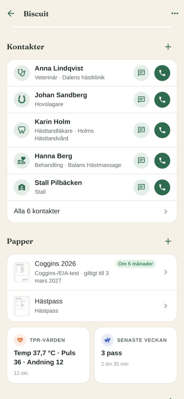 Biscuits sida: kontakterna, med knappar för att ringa och sms:a veterinär, hovslagare, hästtandläkare, hästmassör och stall